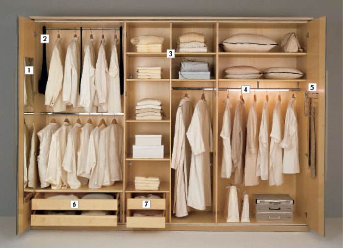 全屋定制衣柜櫥柜設(shè)計(jì)價(jià)格怎么算？全屋定制柜子價(jià)格計(jì)算方法